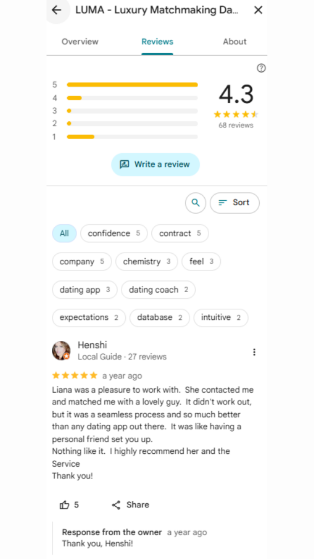 Lunch Dates review screenshot 1