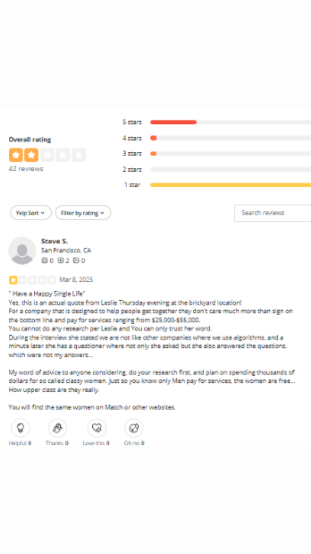 Salt Lake City Matchmakers review screenshot 1