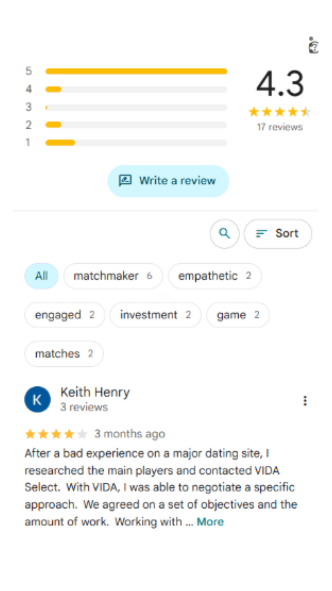 Vida Select review screenshot 1